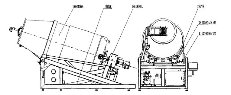 真空立式新型滚揉机